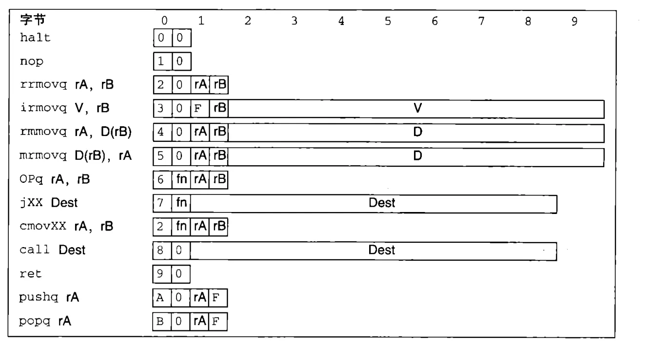 image-20251112220122305