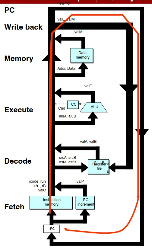 image-20251112223347704