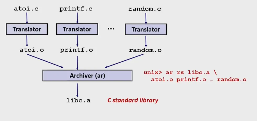 image-20251114175218474