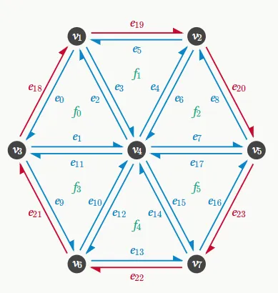 image-20251123133952379