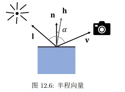 image-20251123214300699