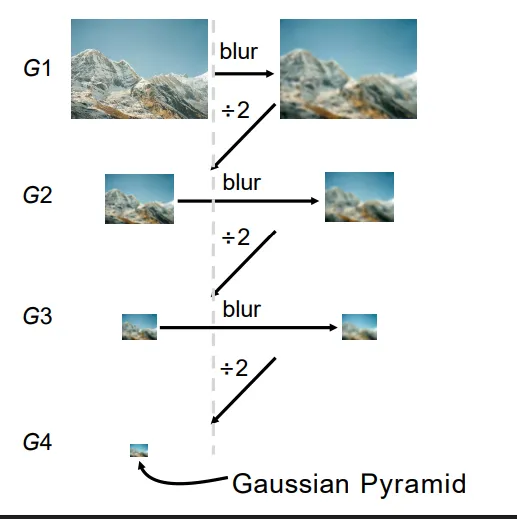 image-20251210202321376