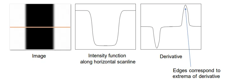 image-20251210205704894