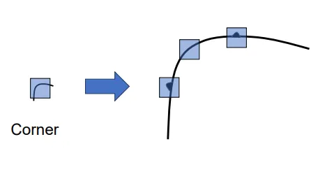 image-20251210223555387