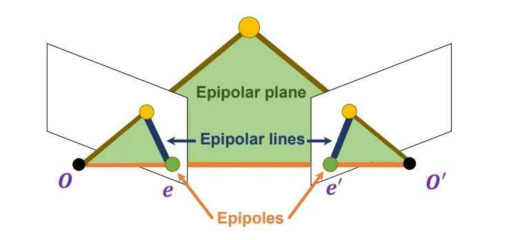 image-20251212105421045