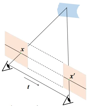 image-20251212143829512