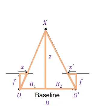 image-20251212144541227