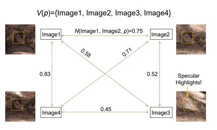 image-20251213211443735