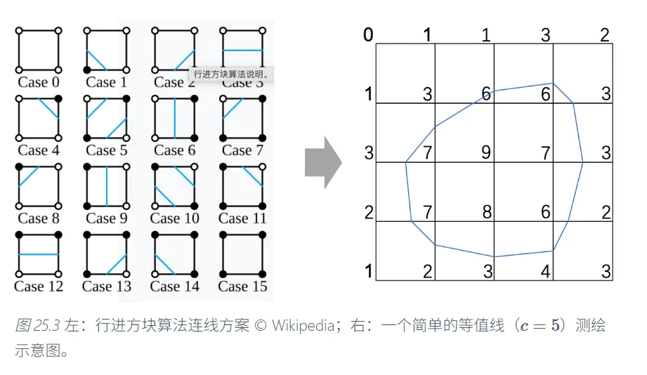 image-20251216145400072