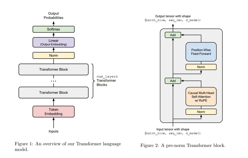 image-20260210165720689